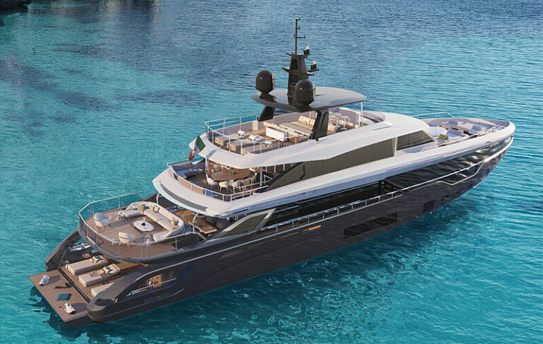 Azimut.