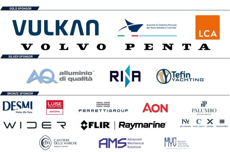 LOGHI SPONSOR FORUM SY24 ANCONA