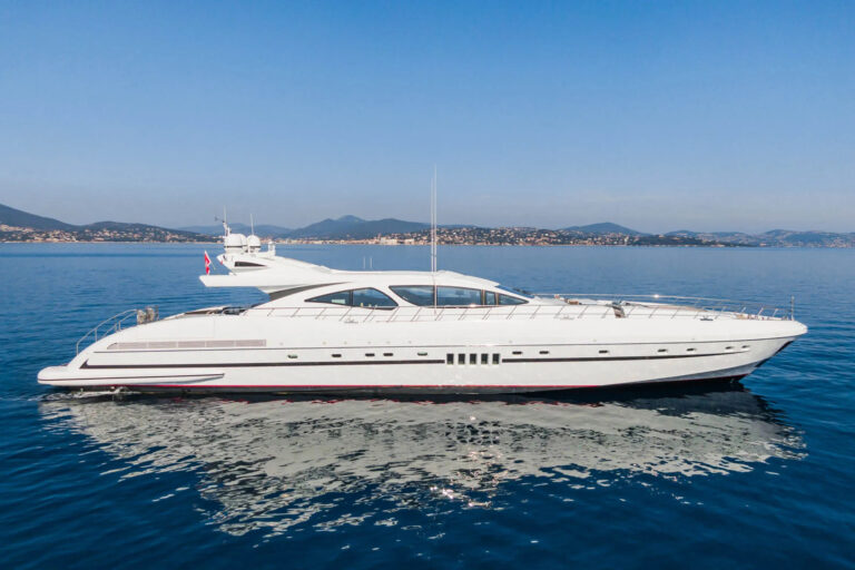 Mangusta-Dream-39-Team-II-profilo