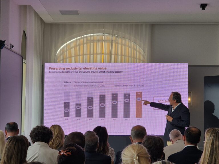 sanlorenzo-perotti-cannes-2025