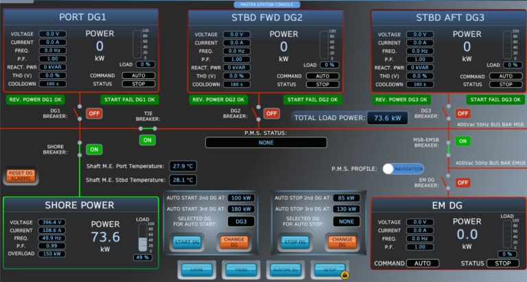 Elettro Naval Impianti