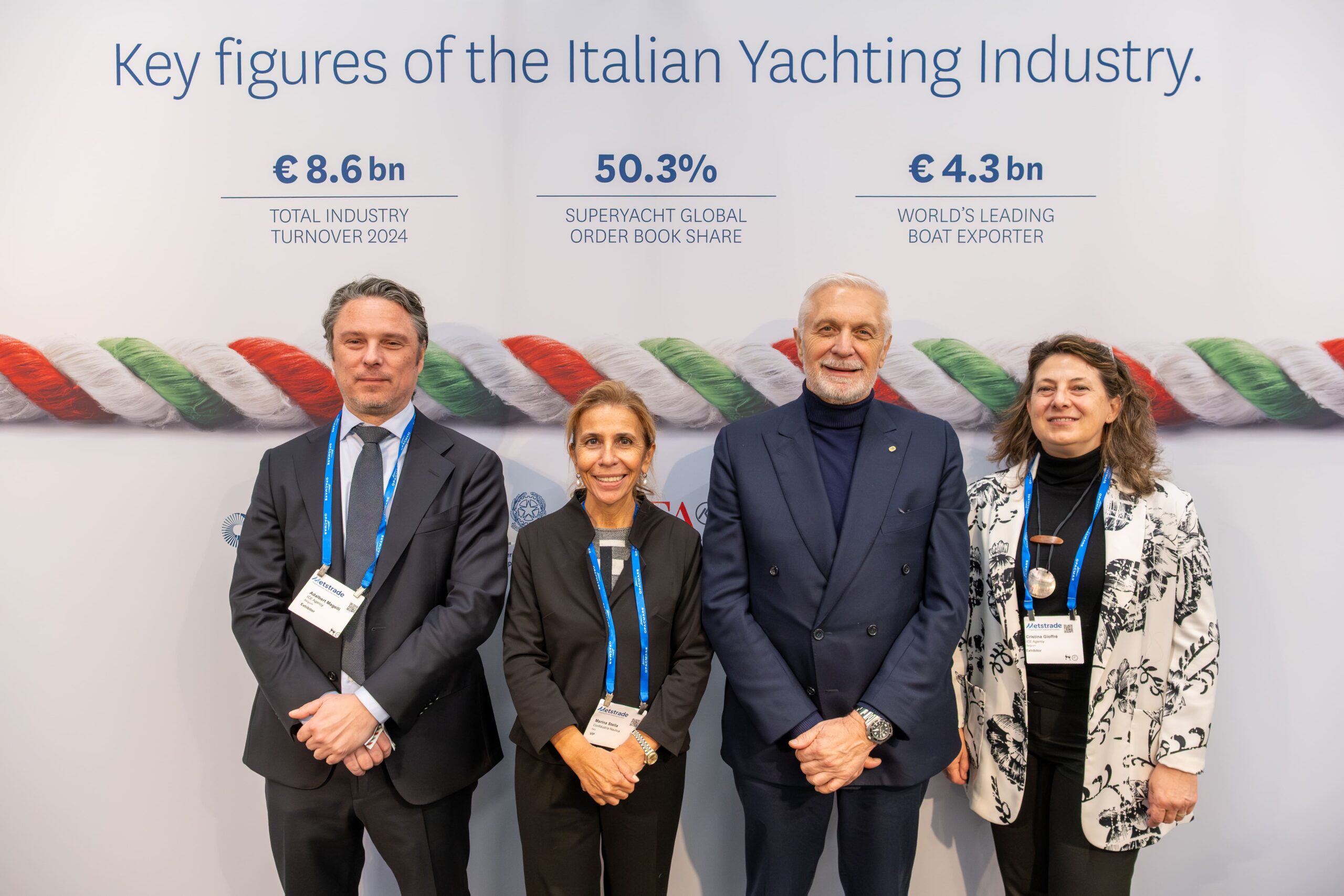 Italy asserts global leadership in components and accessories at Metstrade