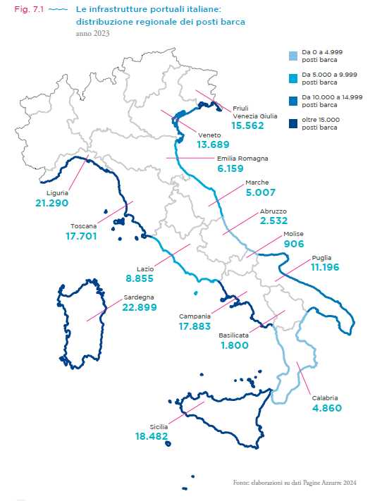 Infrastrutture portuali posti barca – NIC24 –