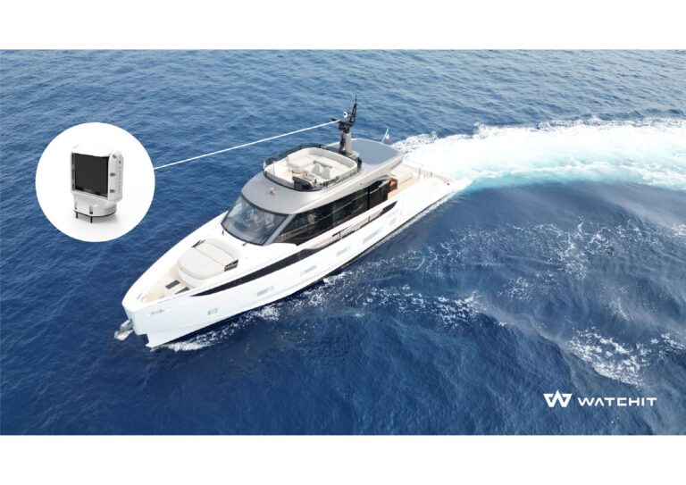 WATCHIT EYE 2 – JAN 2026