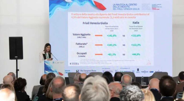 Forum della Nautica Friuli Venezia Giulia –