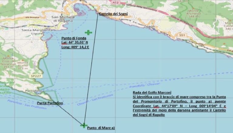 Planimetria bacino di Rapallo – Canale di ingresso che separa l’area di ormeggio a gavitello dal Porto Carlo Riva